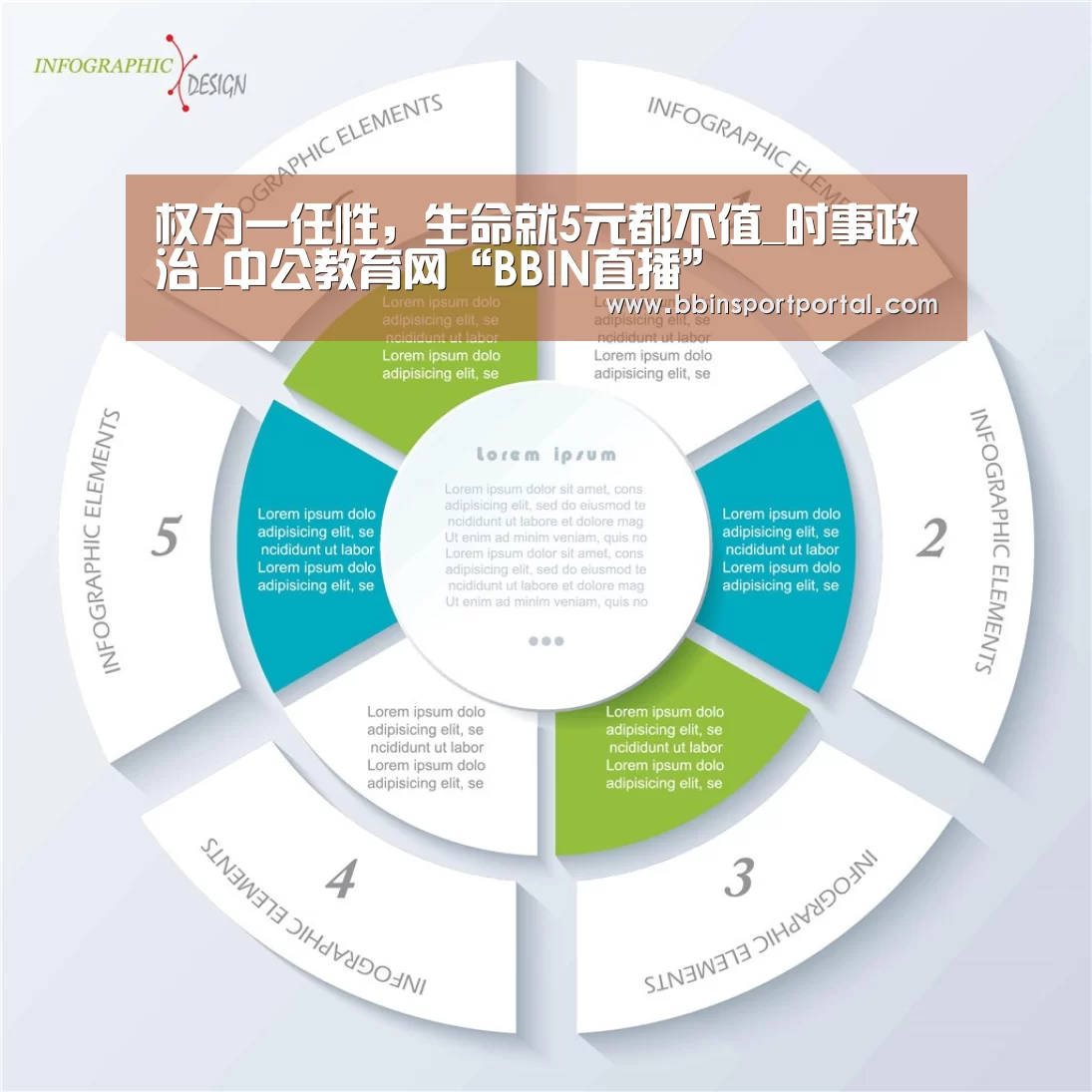 权力一任性,生命就5元都不值_时事政治_中公教育网“BBIN直播”(图4) BBIN直播