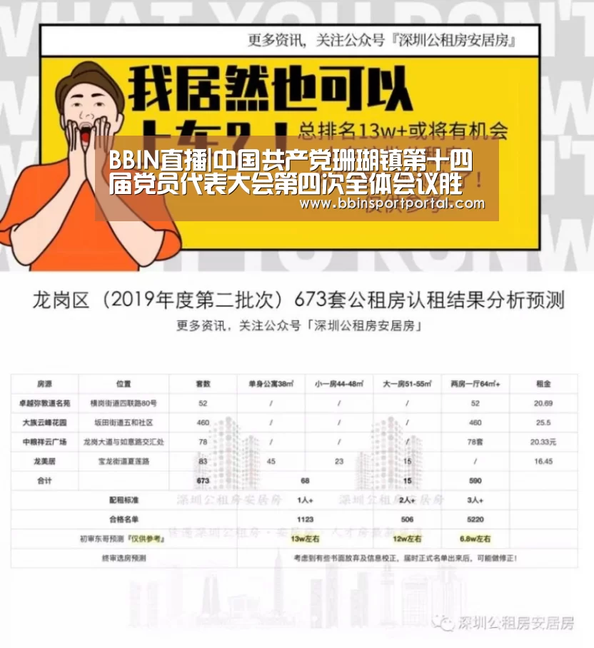 BBIN直播|中国共产党珊瑚镇第十四届党员代表大会第四次全体会议胜利召开(图4) BBIN真人