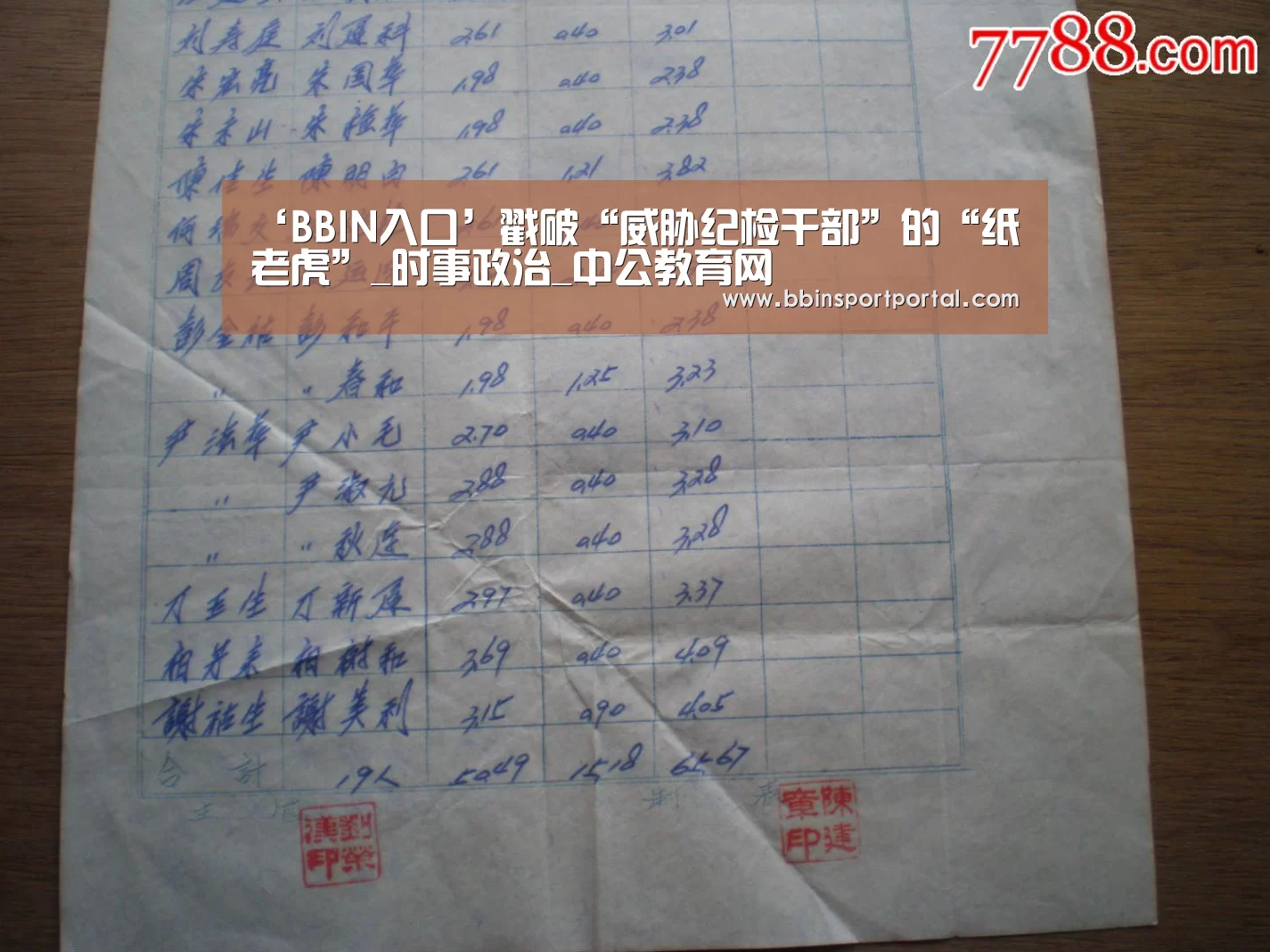 ‘BBIN入口’戳破“威胁纪检干部”的“纸老虎”_时事政治_中公教育网(图2) BBIN真人