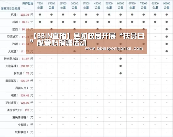 【BBIN直播】县财政局开展“扶贫日”献爱心捐赠活动(图4) BBIN真人